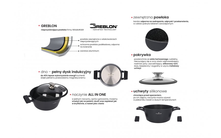 Komplet garnków 6 el. Black Stone Zwieger