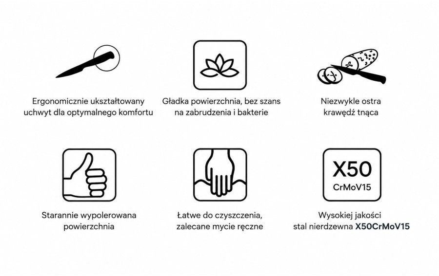 Nóż Do Wędlin 17 cm NOIS