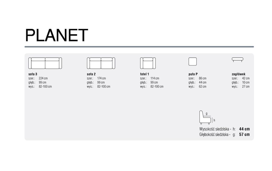 Fotel Planet